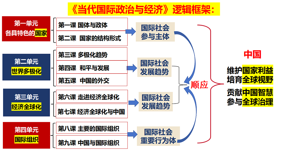 17959725第1页