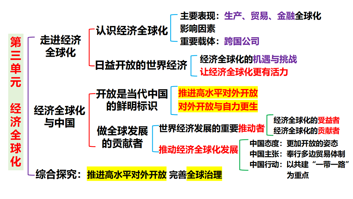 17959725第4页