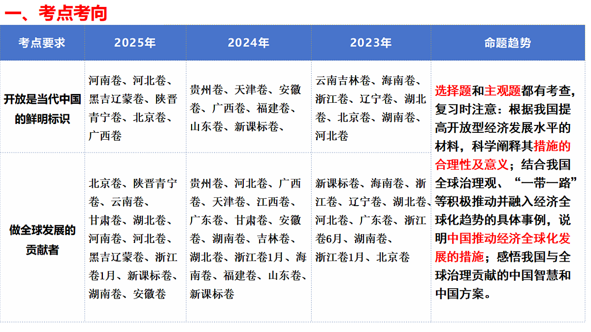 17959726第2页