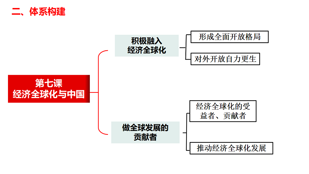 17959726第3页