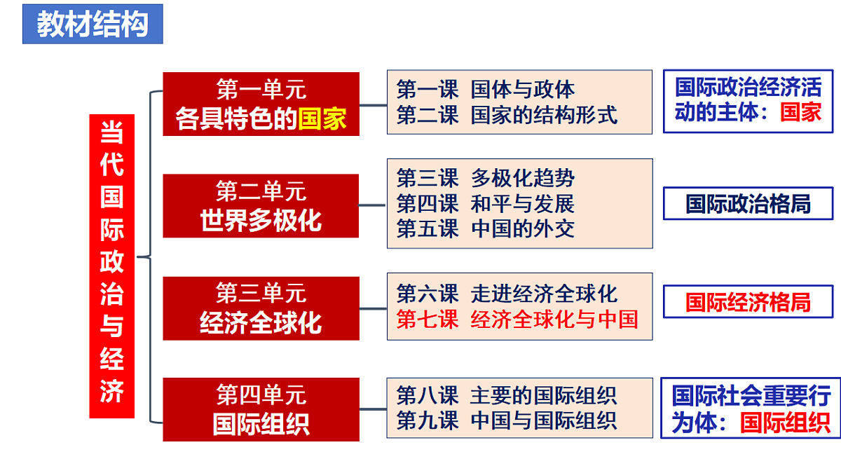 17959727第1页
