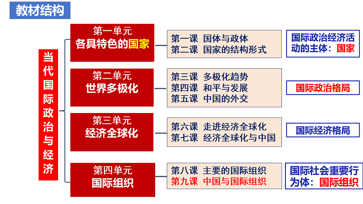 17959728第1页