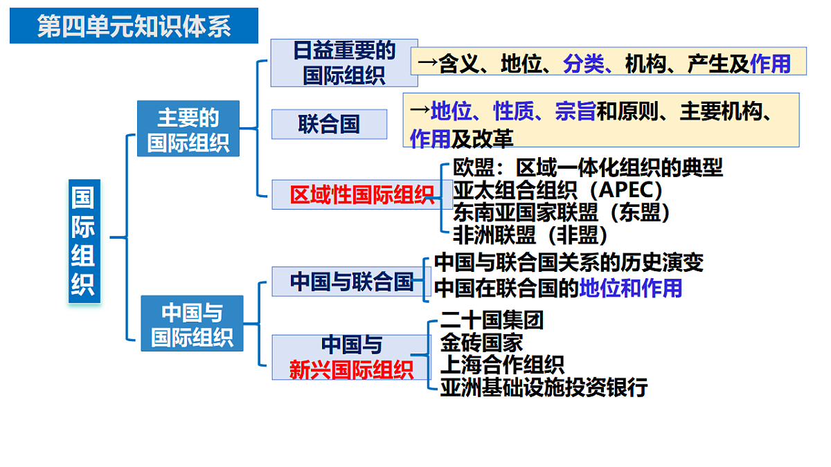 17959728第2页