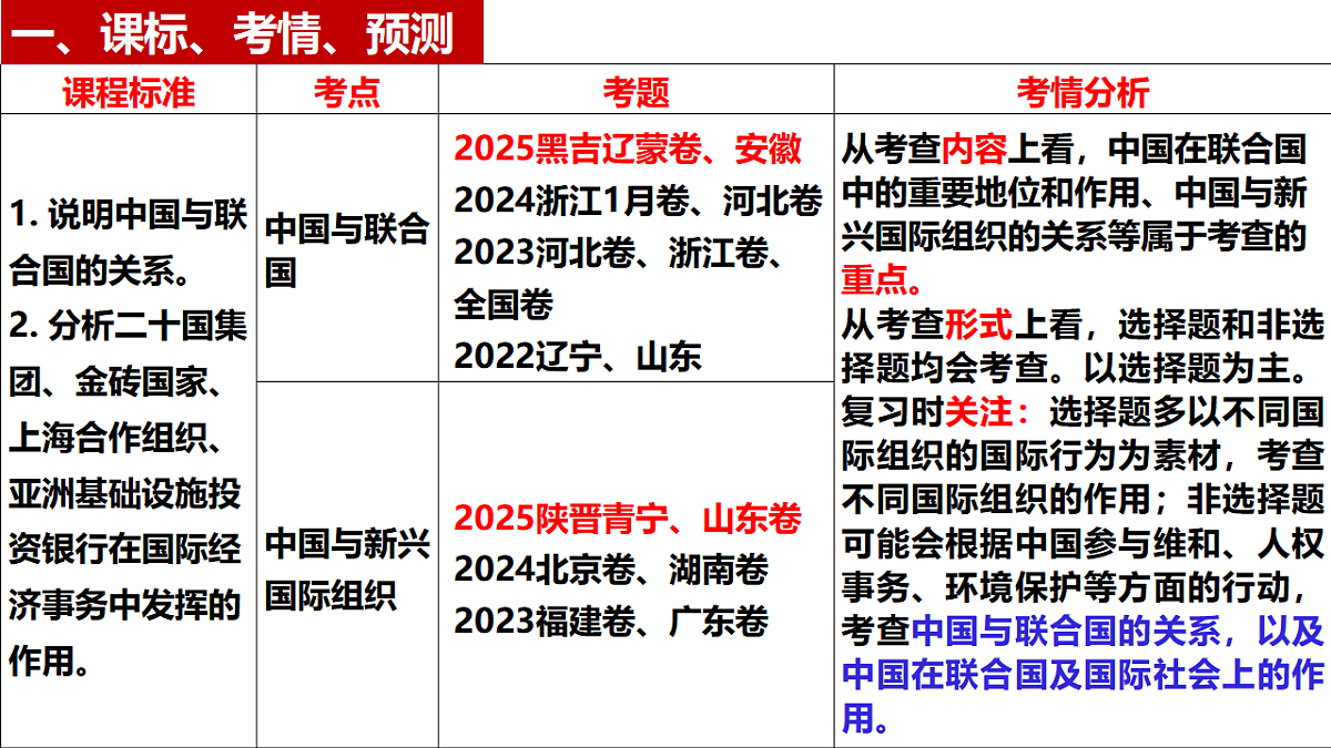 17959728第4页