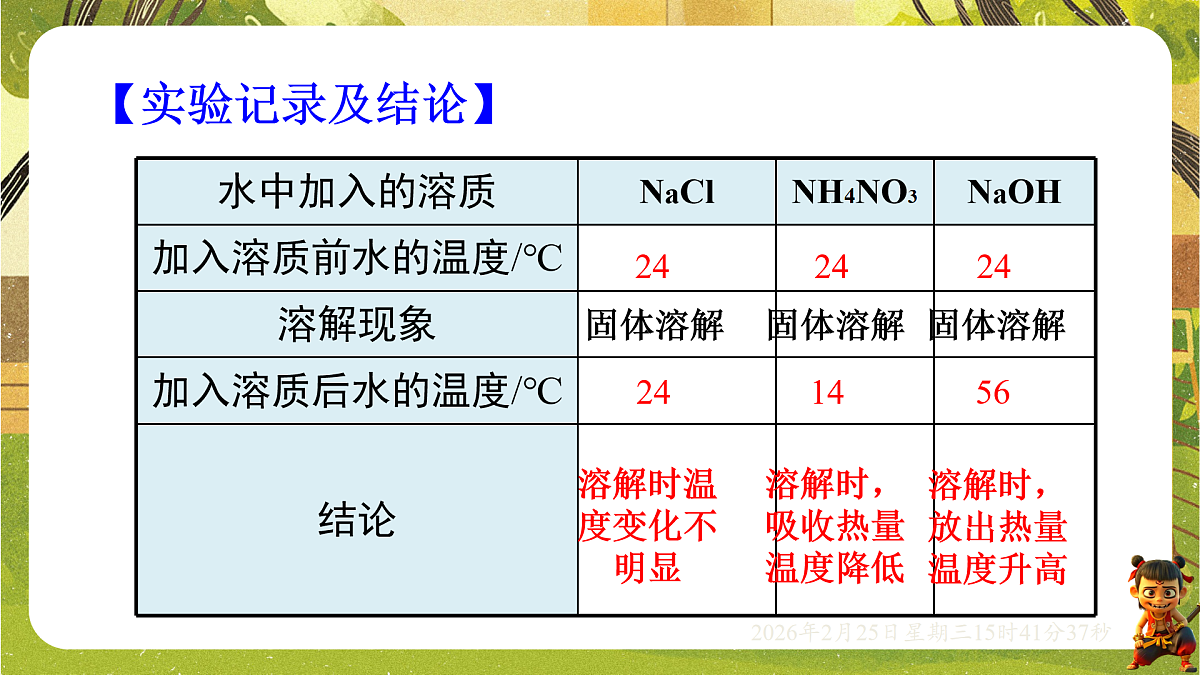 17959784第5页