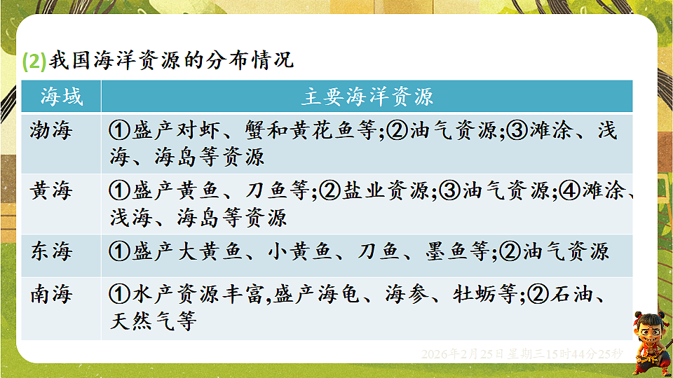 17959786第5页