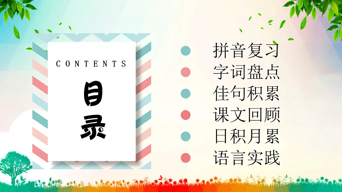第二单元 复习课件第2页