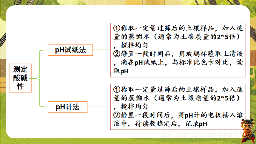 17959804第5页
