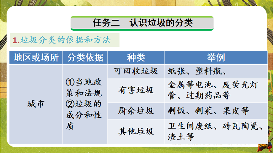 17959812第5页