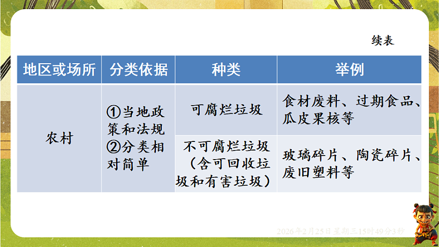 17959812第6页