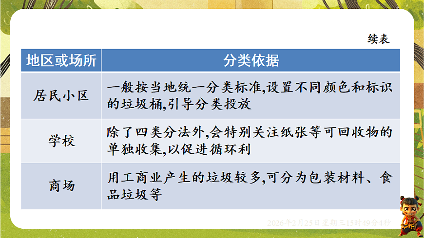 17959812第8页