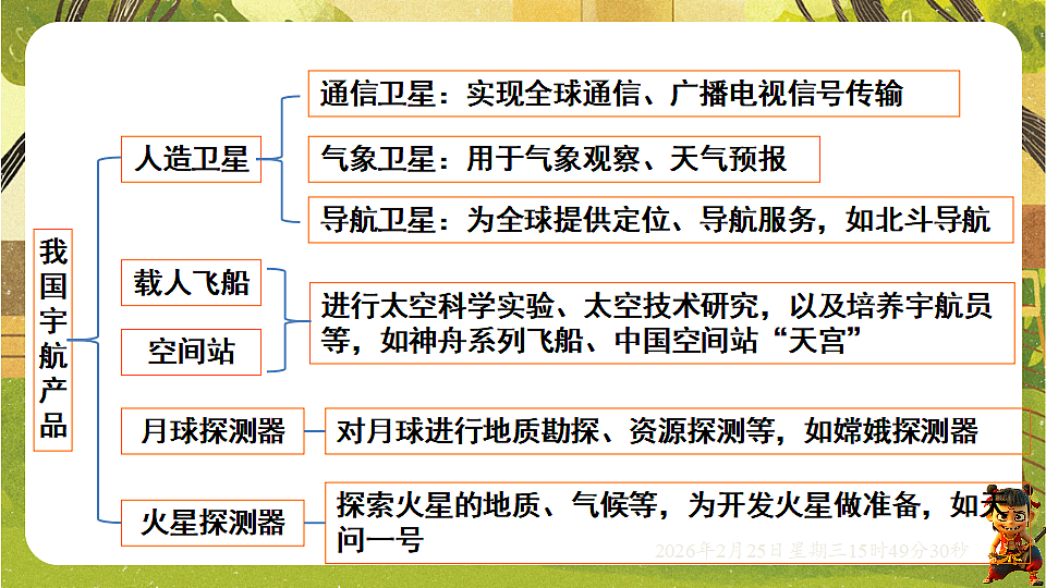 17959821第4页