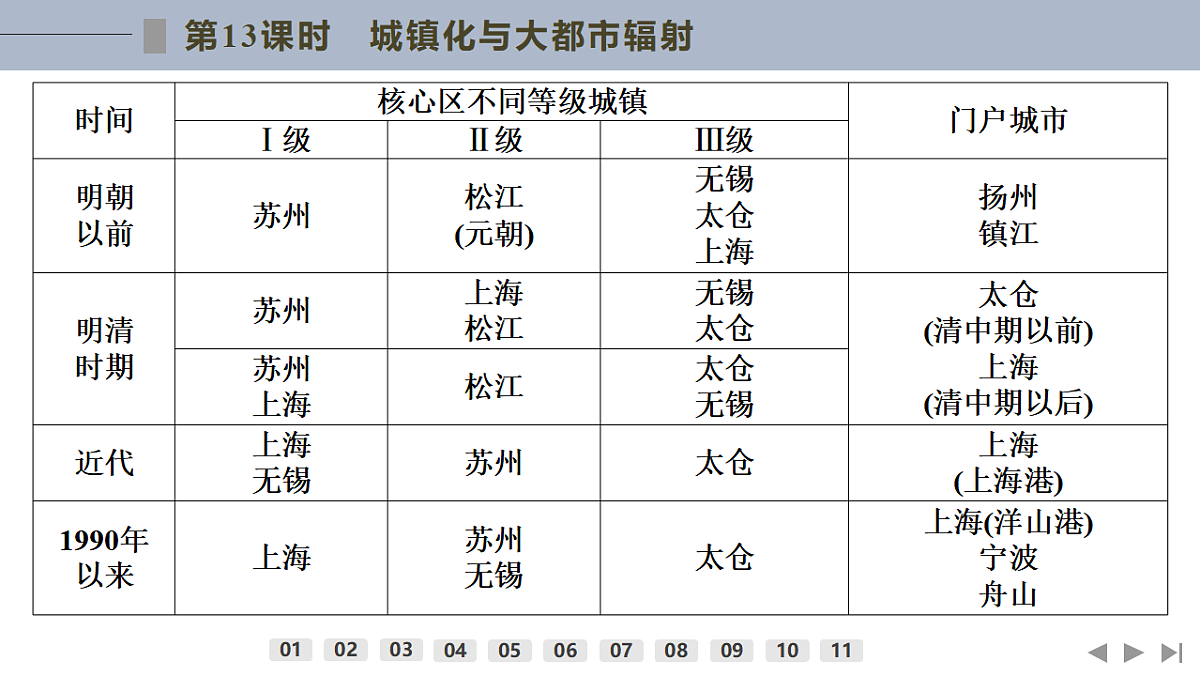 17960437第3页