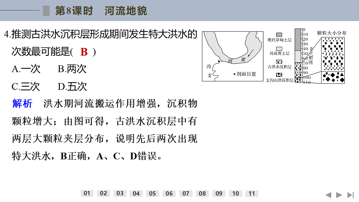 17960440第7页