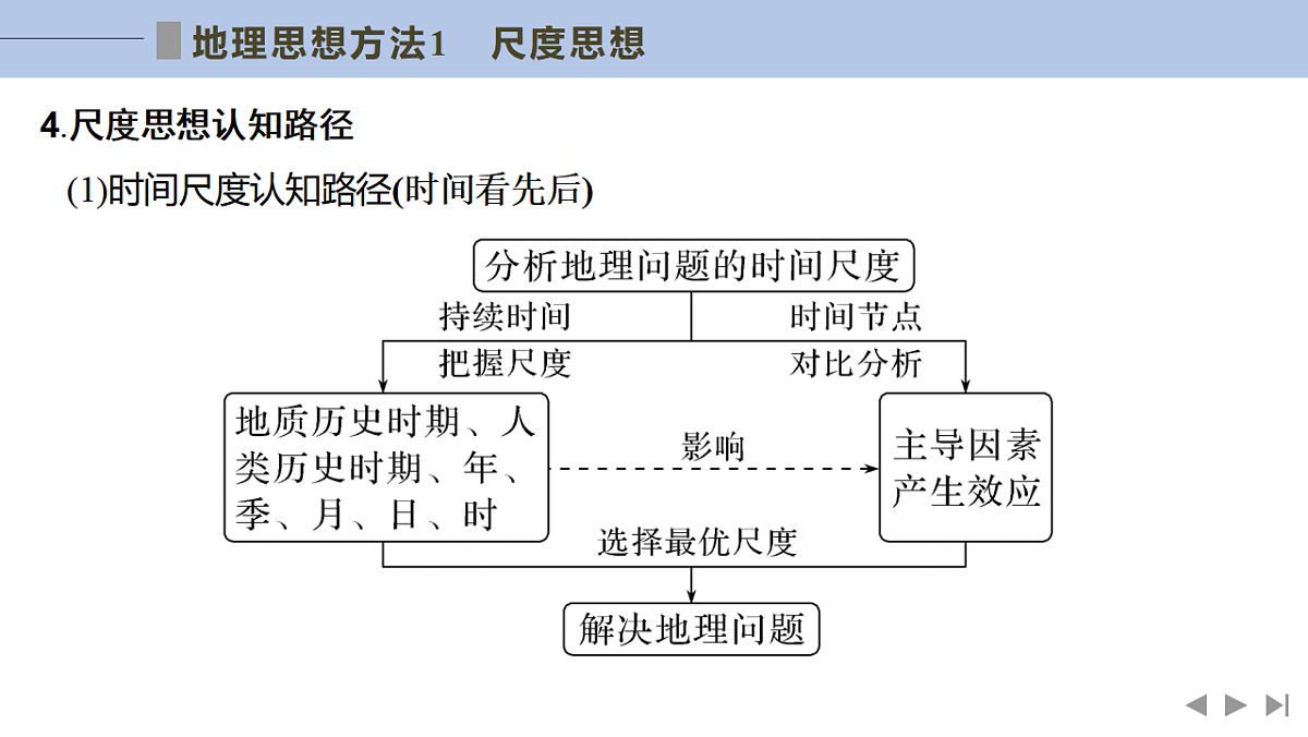 17960444第6页