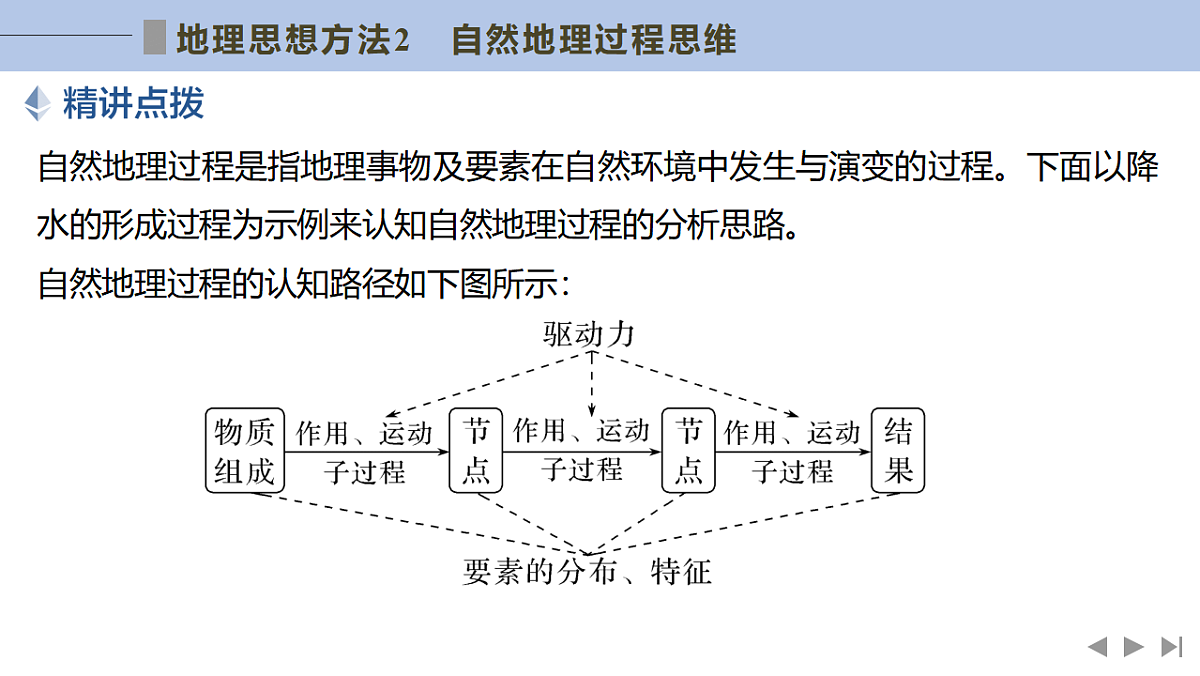 17960451第2页
