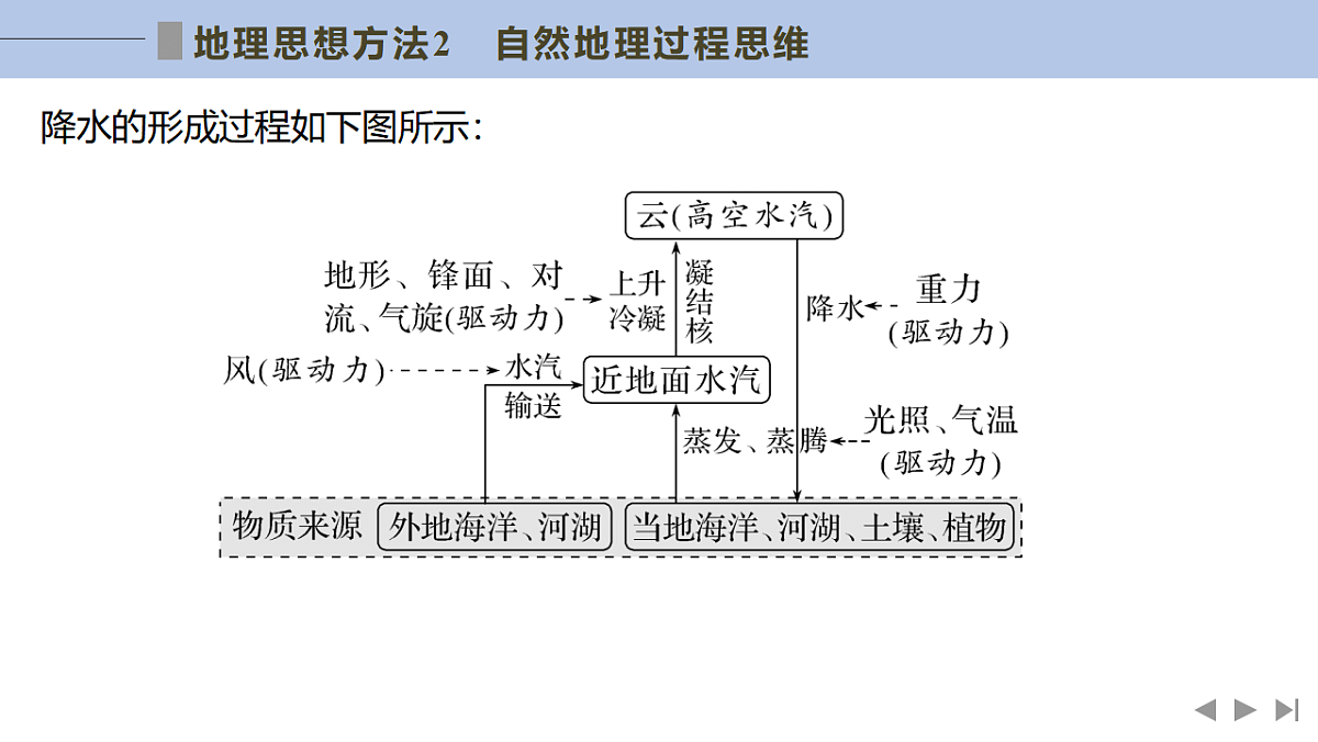 17960451第3页