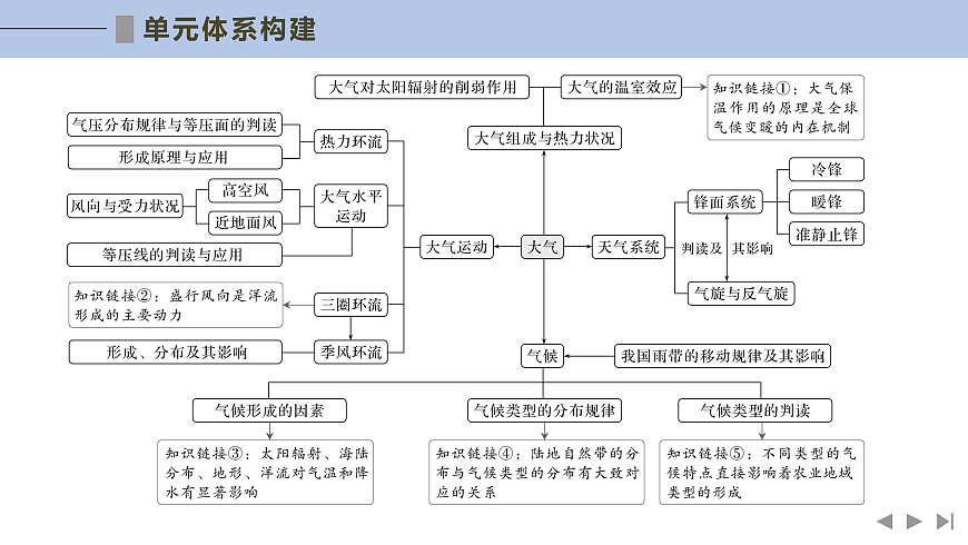 17960452第2页