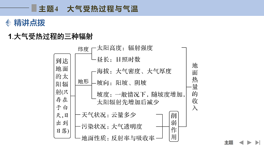17960452第4页
