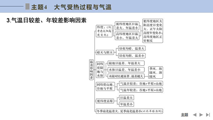 17960452第8页