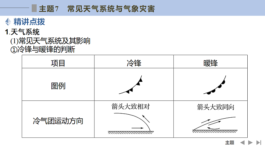17960453第2页