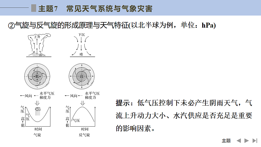 17960453第4页