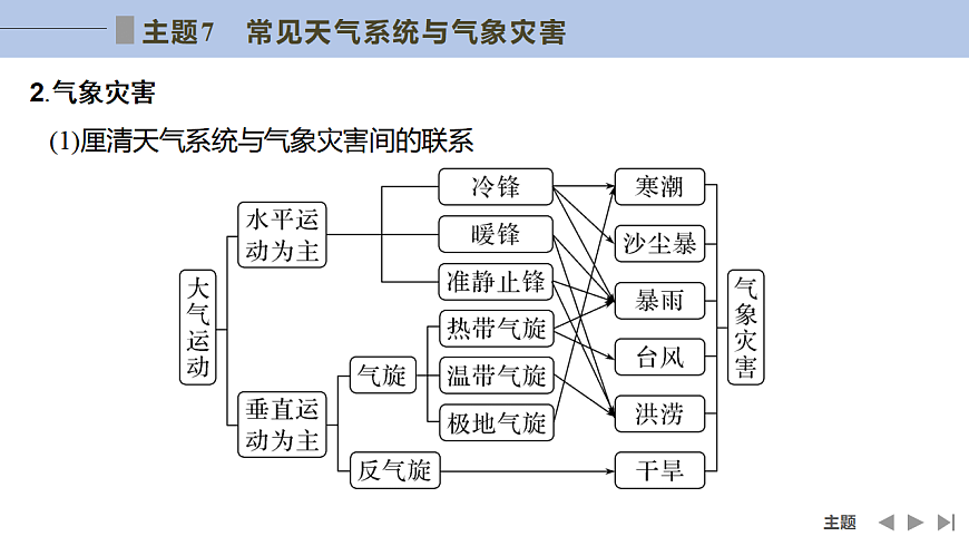 17960453第7页