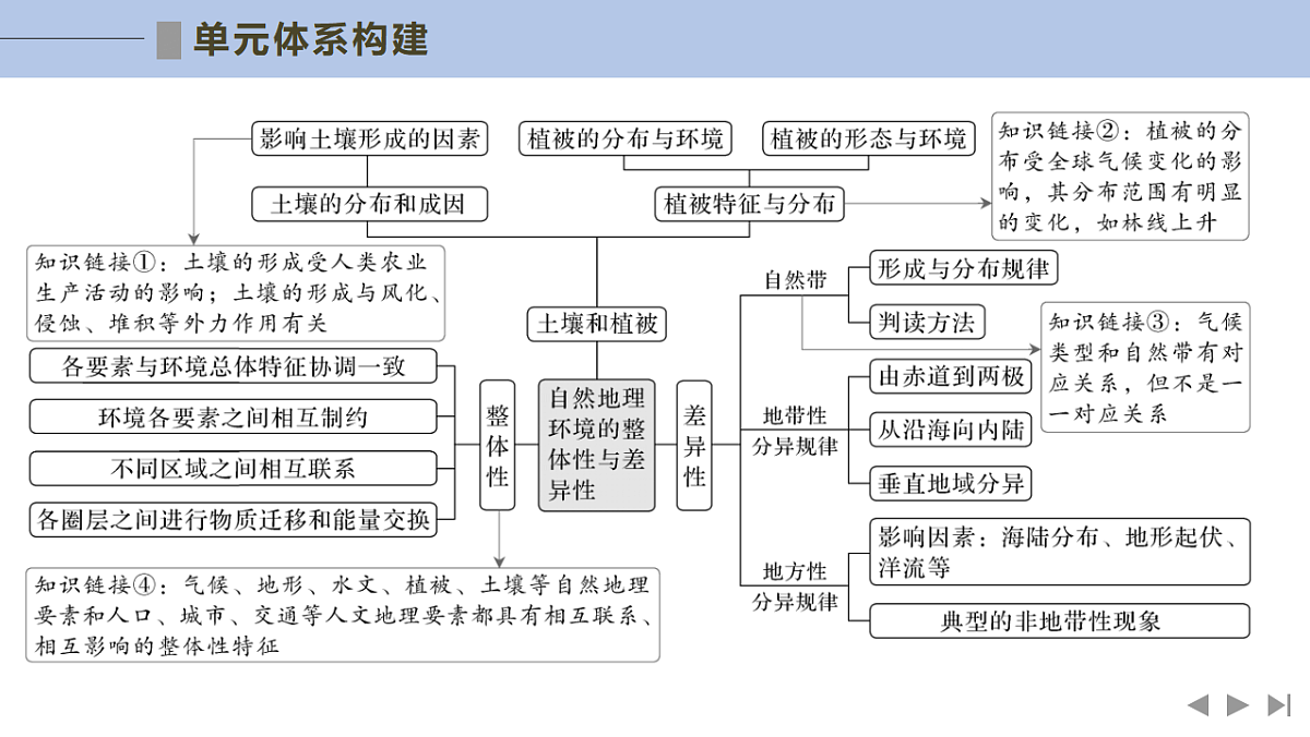 17960454第2页