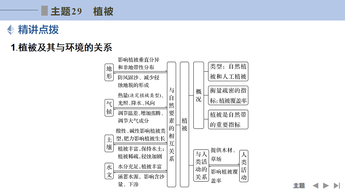 17960454第4页