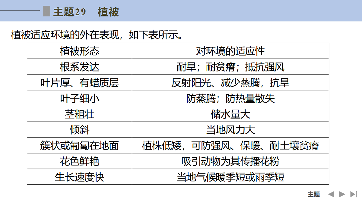 17960454第6页