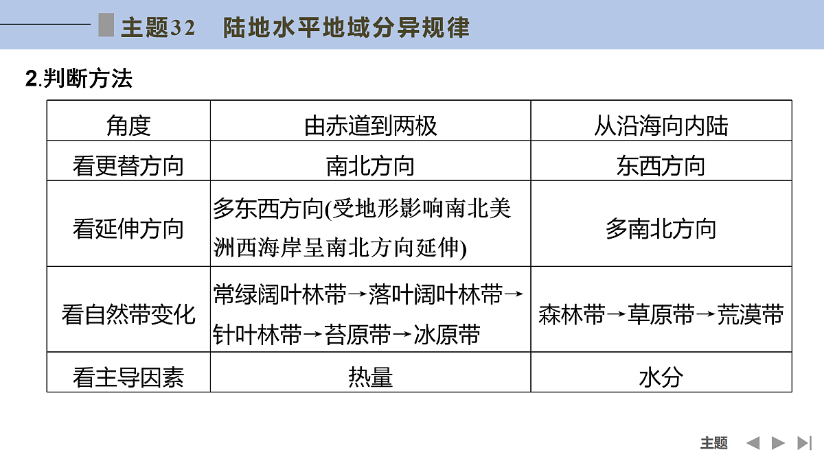 17960455第4页