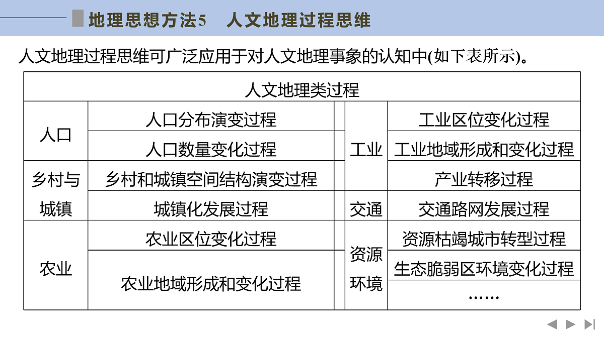 17960456第4页