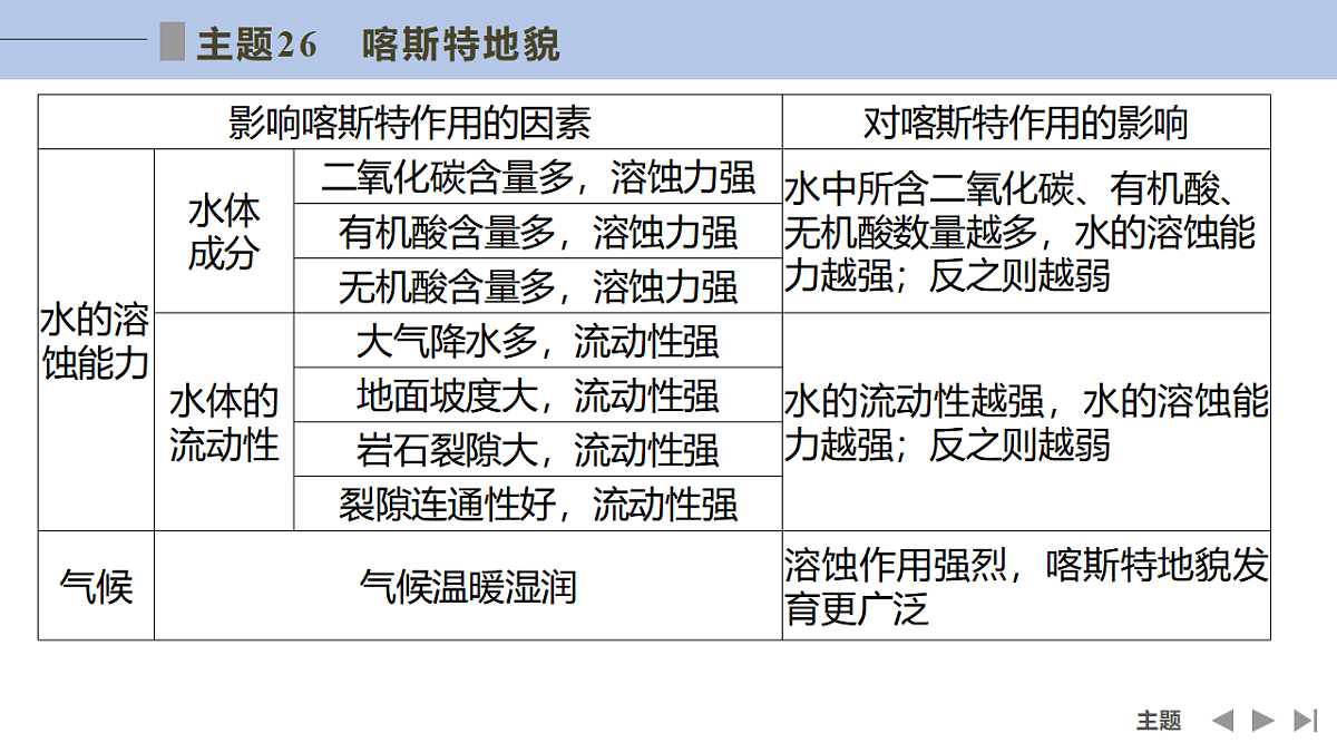 17960461第3页