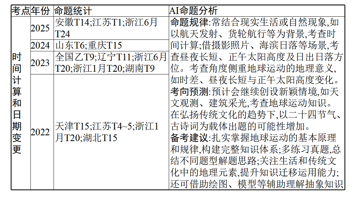 17960462第4页