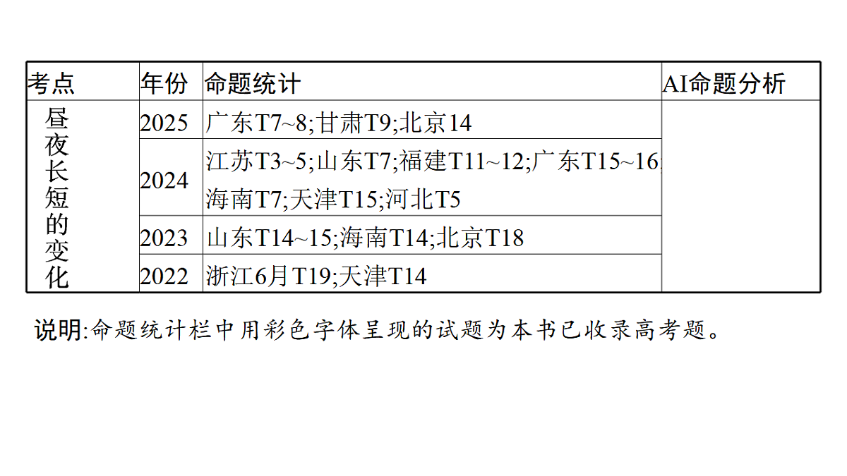 17960462第6页