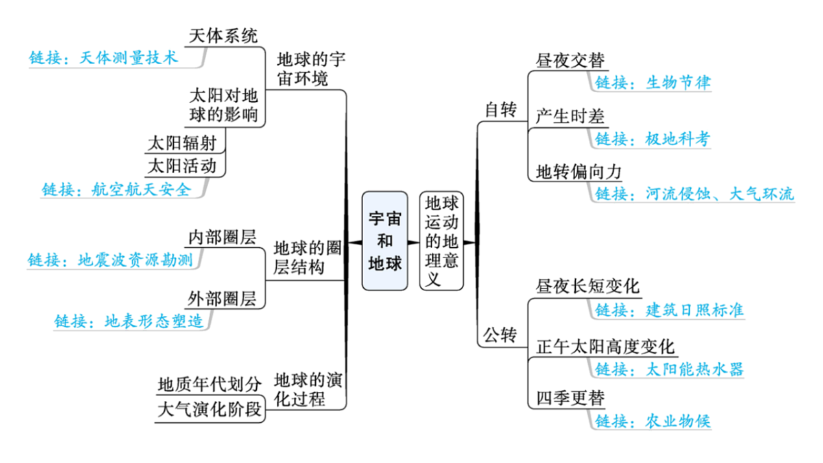17960462第8页