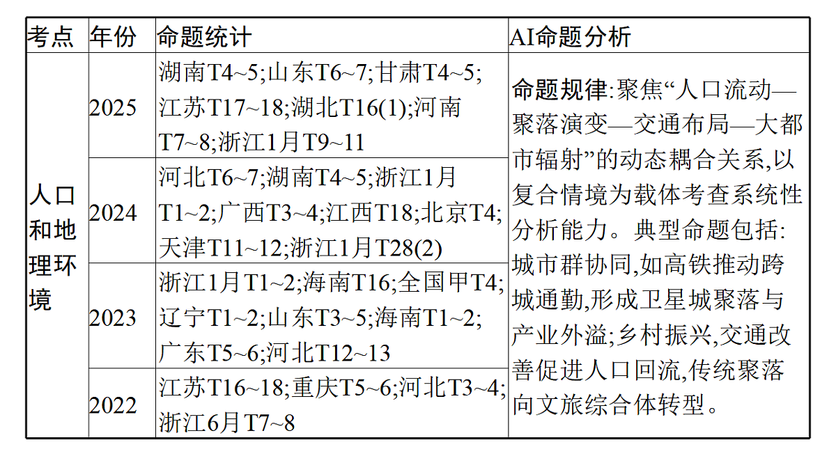 17960467第4页