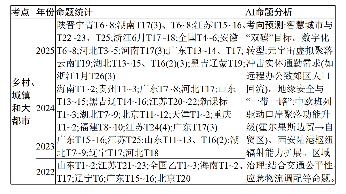17960467第5页