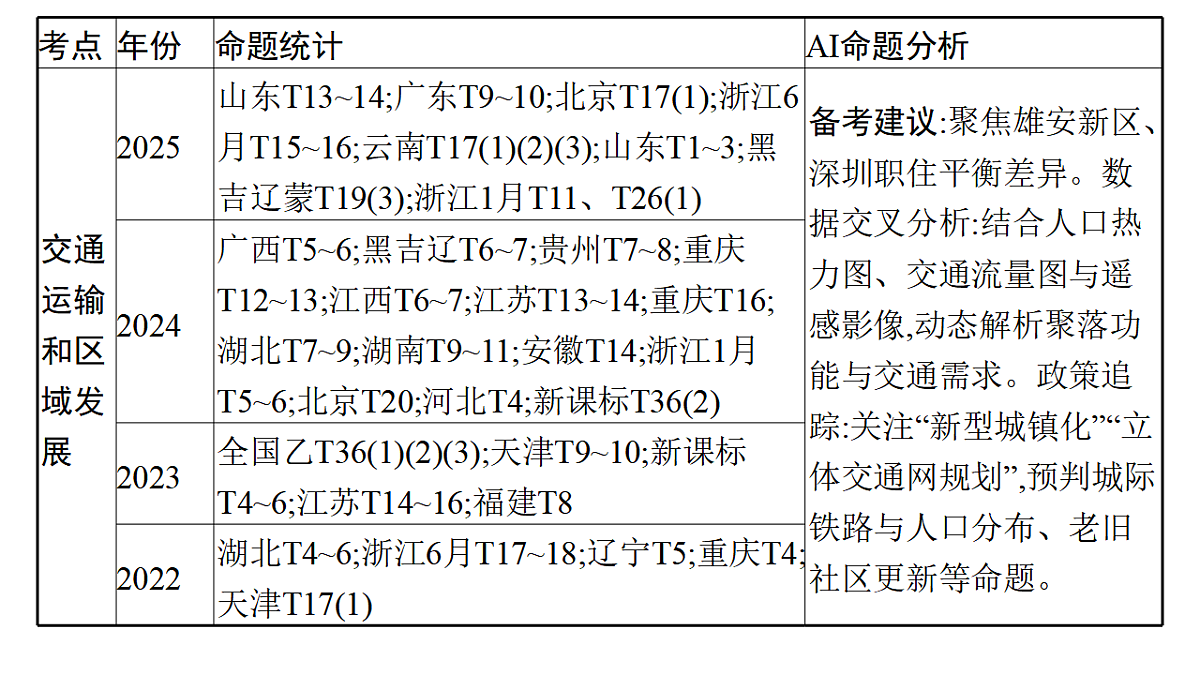 17960467第6页