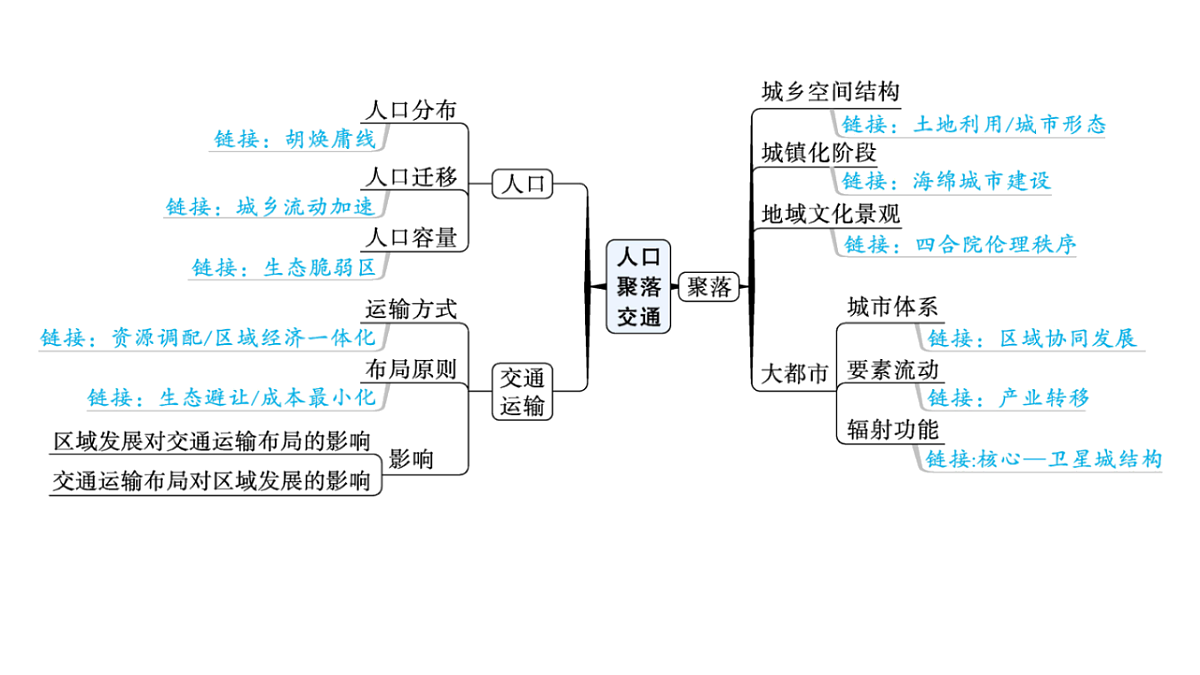 17960467第8页