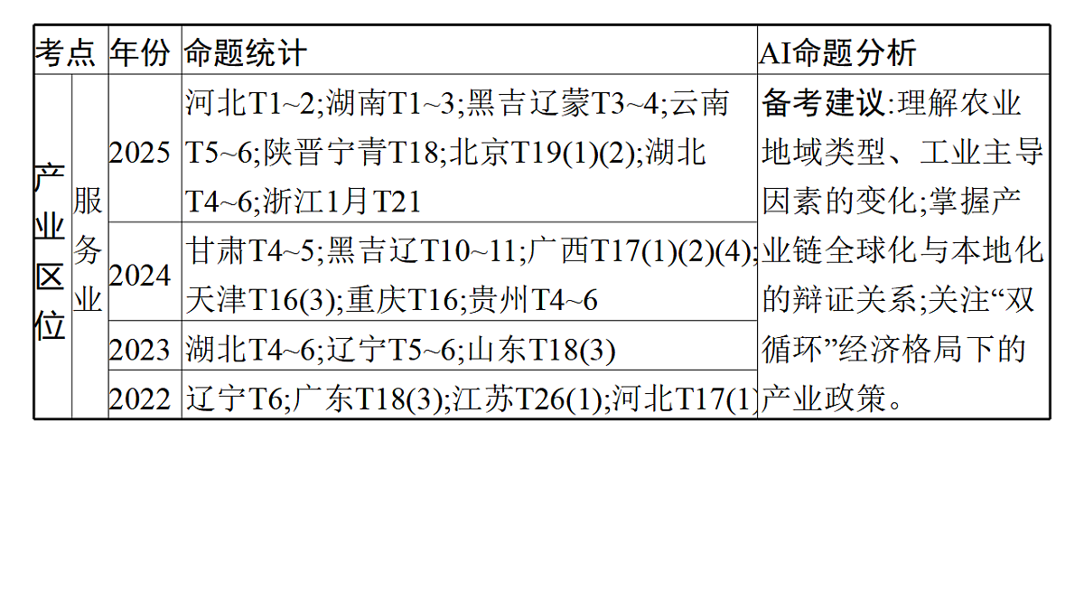 17960468第6页