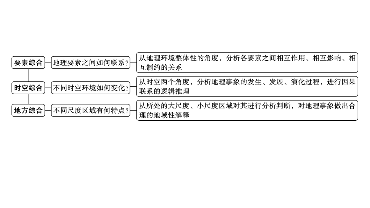 17960472第2页