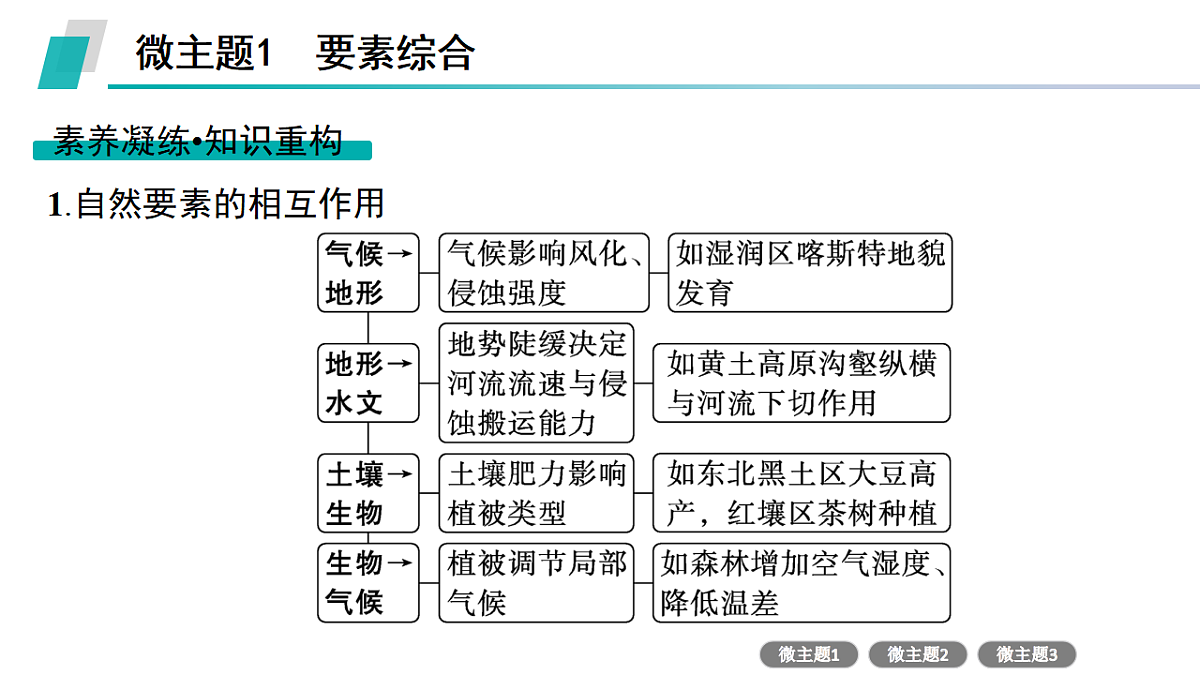 17960472第3页