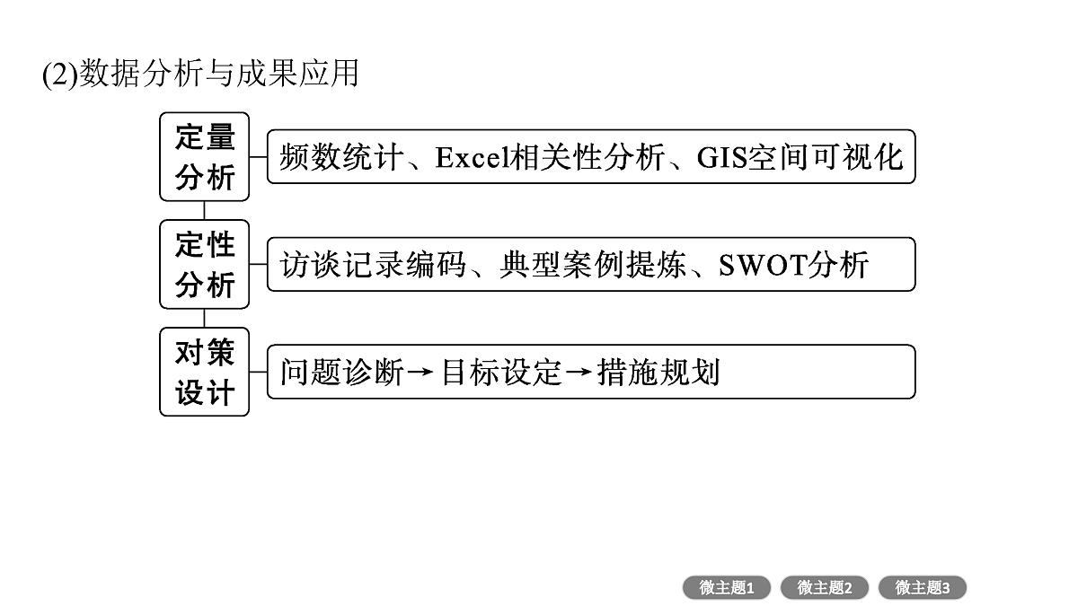 17960474第6页