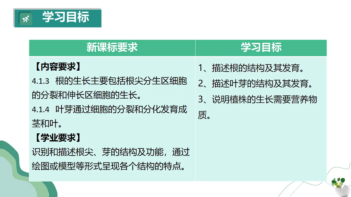 17960545第3页
