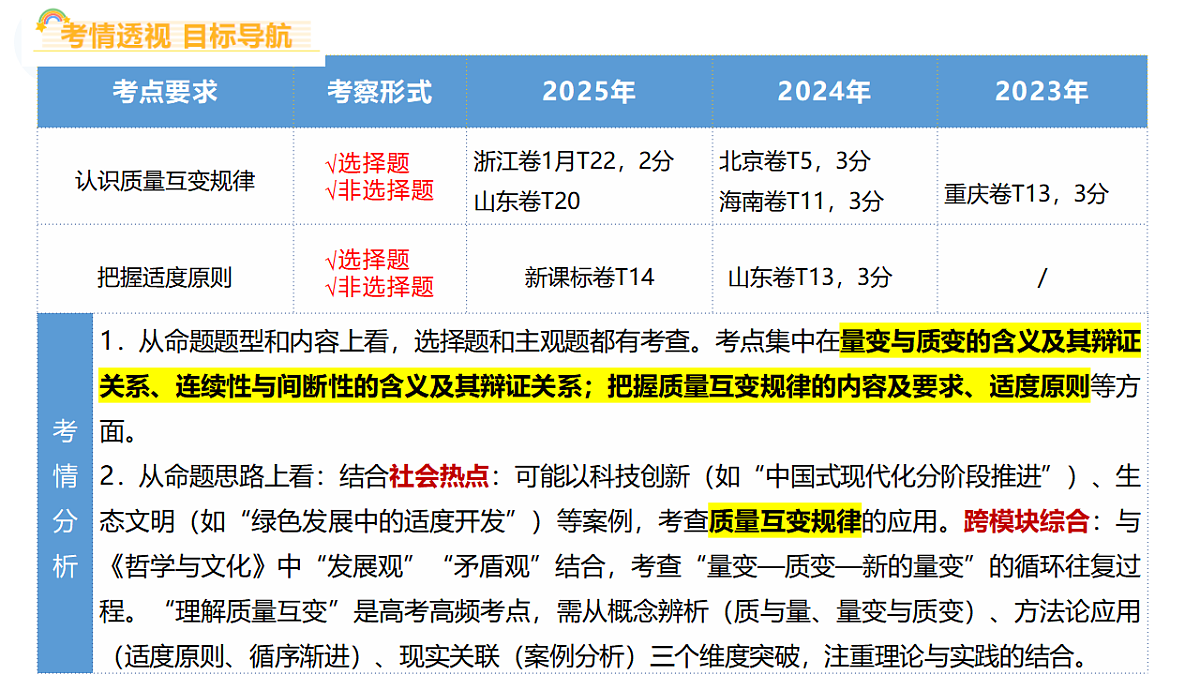17960635第2页