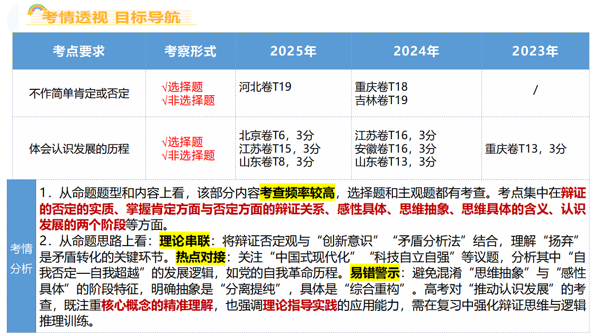 17960636第2页