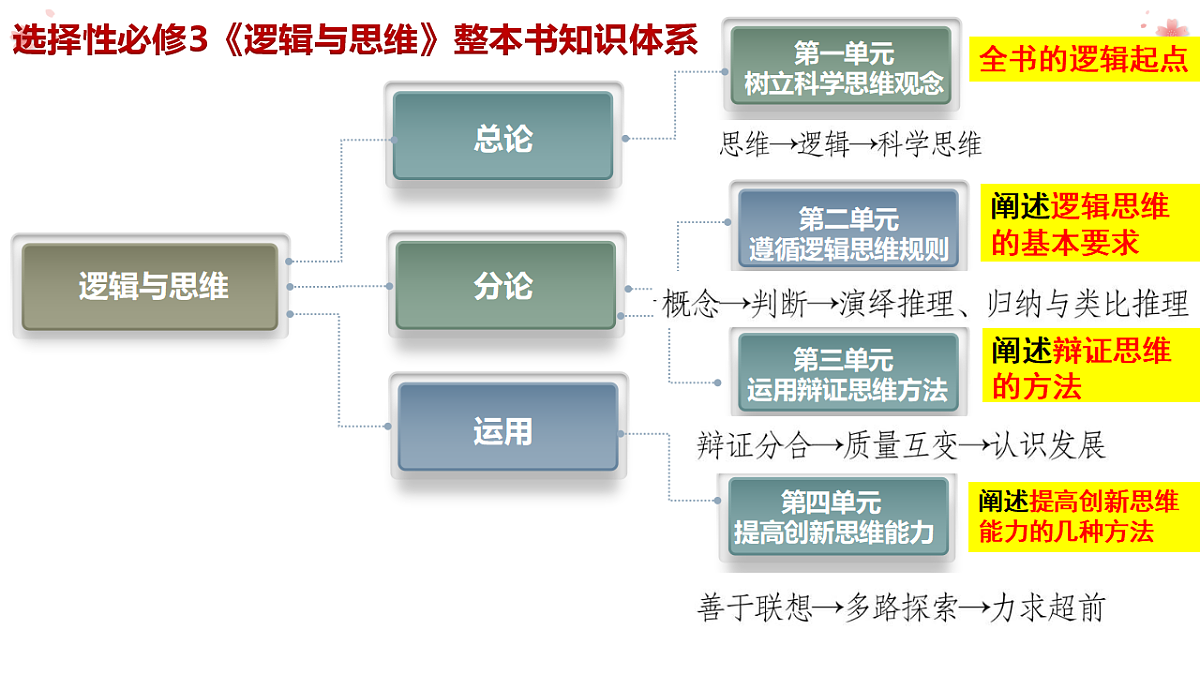 17960643第1页