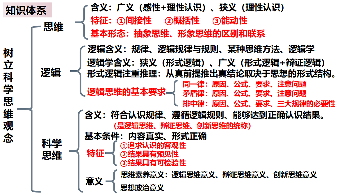 17960643第4页
