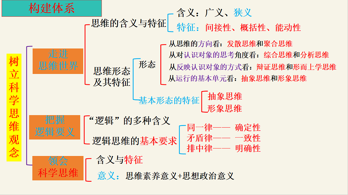 17960644第2页